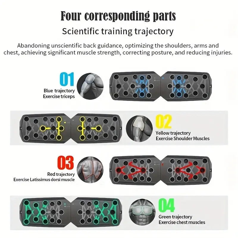 Multifunctional Push up Board with Push up Bars - Home Fitness Machine for Strength Training, Viral Workout Trend Item for Fitness Enthusiasts (Home Gym Chest/Shoulder Gains)